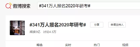 考研人數(shù)又上熱搜