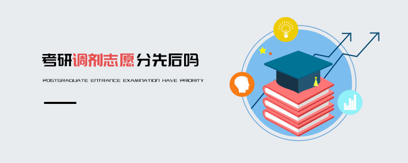 考研調(diào)劑志愿分先后嗎
