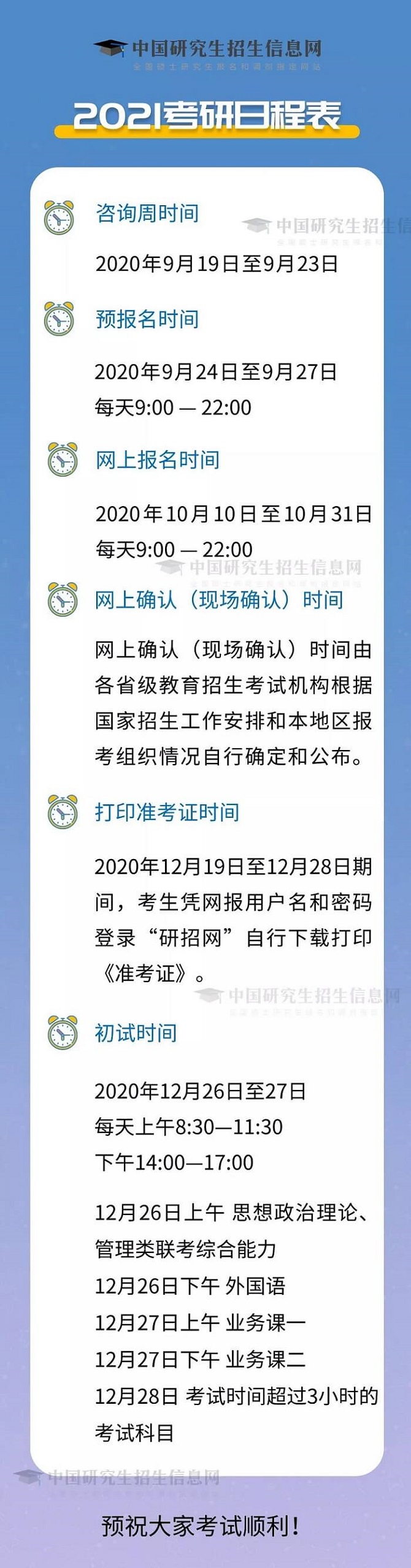 20201年研究生報名及考試時間安排