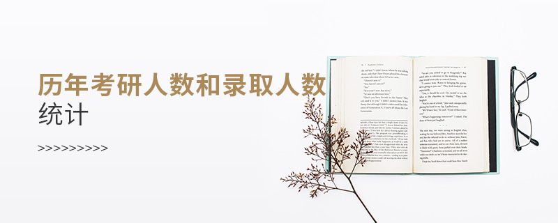 歷年考研人數(shù)和錄取人數(shù)統(tǒng)計