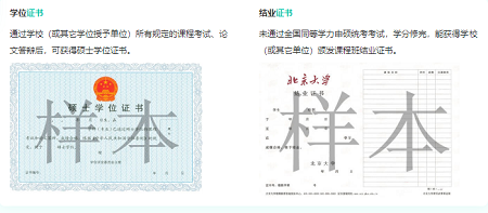 同等學(xué)力申碩畢業(yè)證書