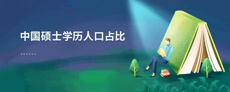 中國碩士學(xué)歷人口占比