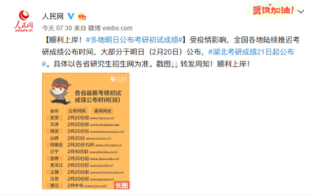 2020年各省院?？佳谐踉嚦煽儾樵儠r間已公布