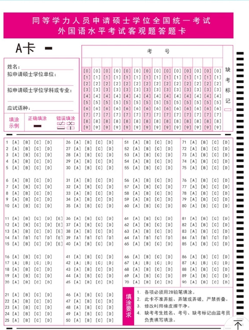 同等學(xué)力英語答題卡-正面