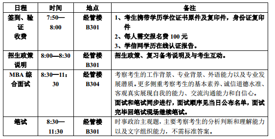 北京工業(yè)大學(xué)秋季MBA提前復(fù)試