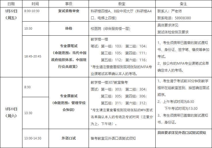 中國政法大學(xué)MPA復(fù)試安排