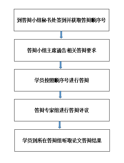 江西財經(jīng)大學