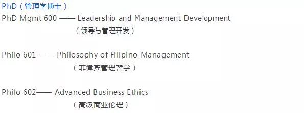 菲律賓凱迪雷拉大學(xué)管理學(xué)博士課程