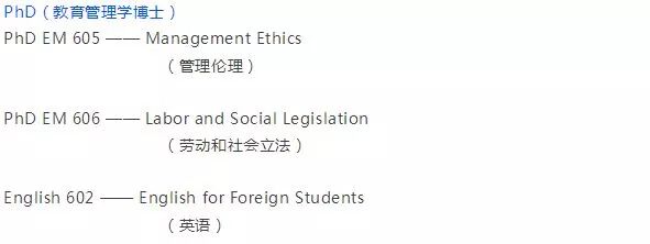 菲律賓凱迪雷拉大學(xué)教育管理學(xué)博士課程