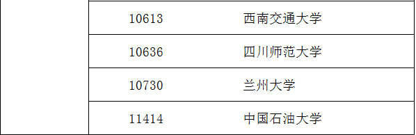 外國語言文學