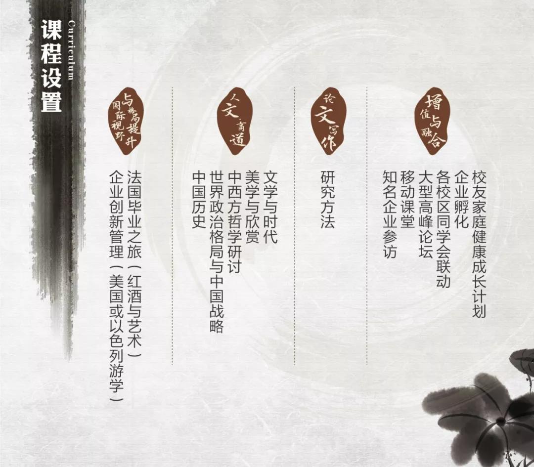課程設(shè)置