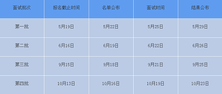 面試時間安排