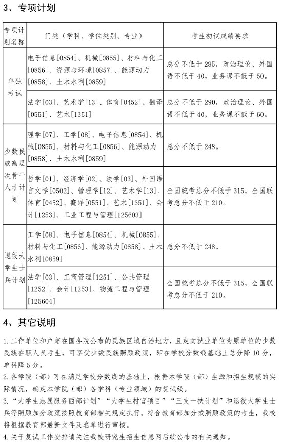 專項(xiàng)計(jì)劃
