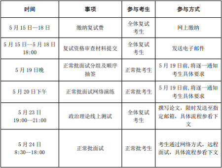 復(fù)試時間安排表