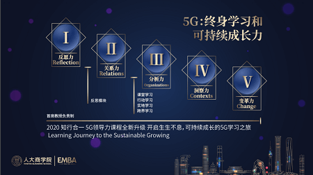 5G終身學(xué)習(xí)和可持續(xù)成長(zhǎng)力