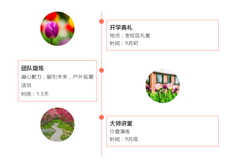 2020年中國人民大學(xué)商學(xué)院EMBA入學(xué)指南