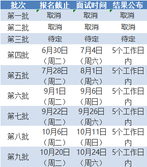 東華大學(xué)2021年MEM預(yù)審面試時間安排