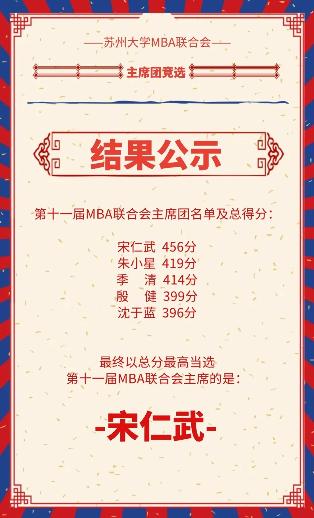 結果公示