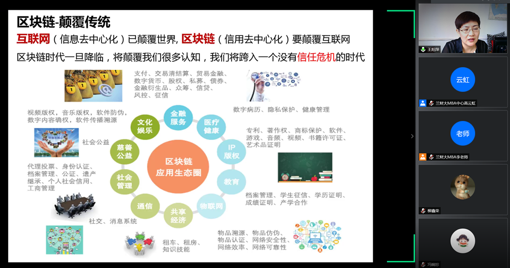 區(qū)塊鏈