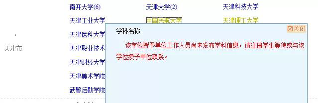 報(bào)名常見問題