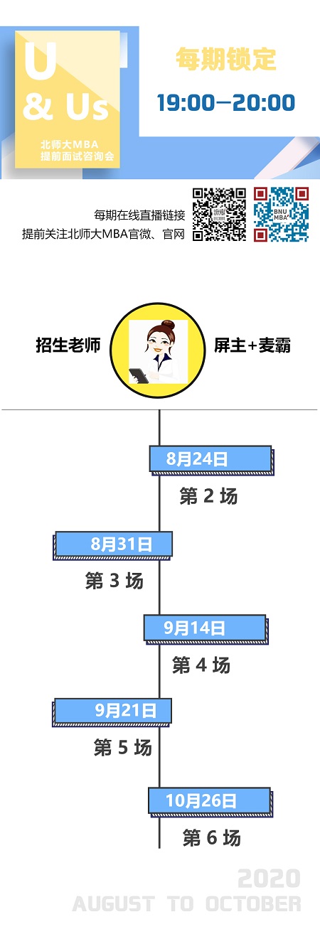 北師大MBA2021提前面試咨詢(xún)會(huì)首場(chǎng)在線直播順利開(kāi)播 