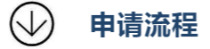 2021入學(xué)北師大MBA提前面試在線申請(qǐng)啟動(dòng)          