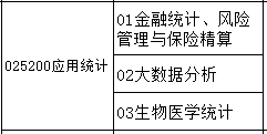 新疆大學(xué)