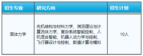 北京大學(xué)2021年軍事科學(xué)院與北京大學(xué)聯(lián)合培養(yǎng)博士研究生項目說明