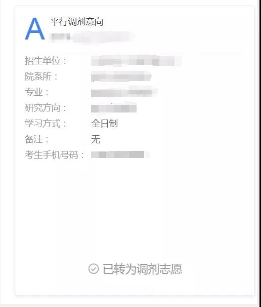 2021研究生調(diào)劑系統(tǒng)
