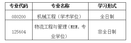 北京科技大學(xué)機(jī)械工程學(xué)院2021年碩士研究生招生擬接收調(diào)劑公告