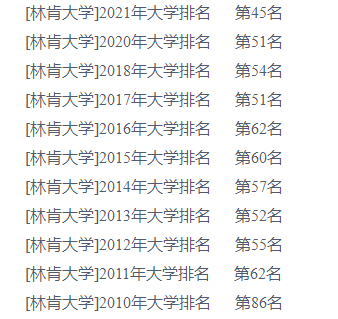 美國林肯大學(xué)