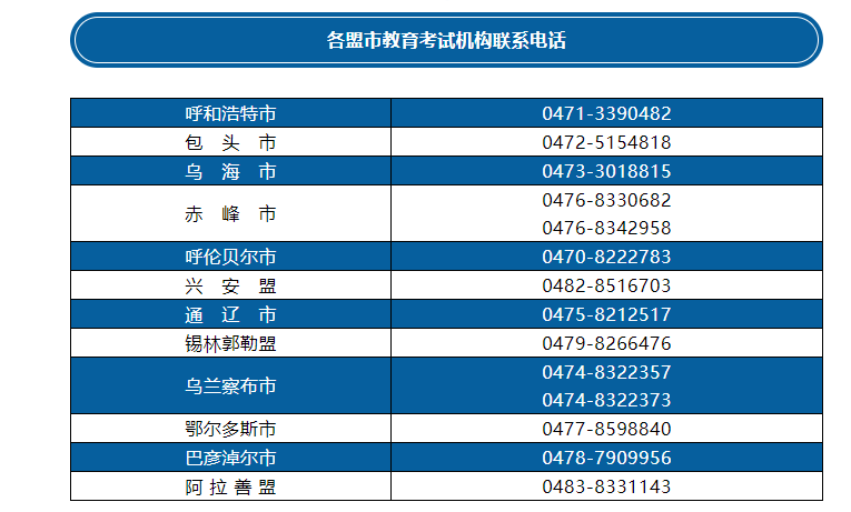 內蒙古在職研究生