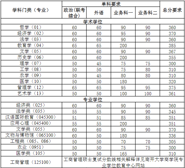南開1.png