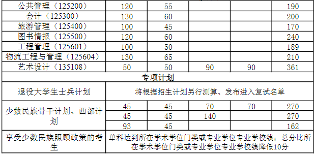 南開2.png