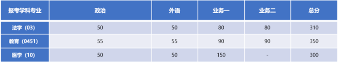 同濟(jì)2.png