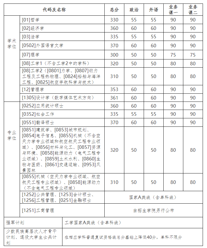 哈爾.png