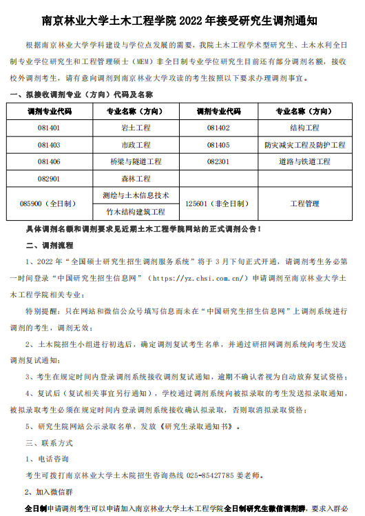 南京林業(yè)大學(xué)非全日制研究生