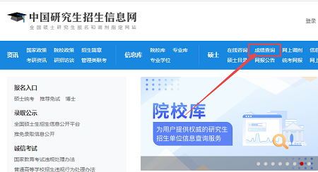 成績查詢