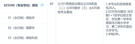 2022年復(fù)旦大學(xué)招生保險(xiǎn)碩士（專業(yè)學(xué)位）研究方向