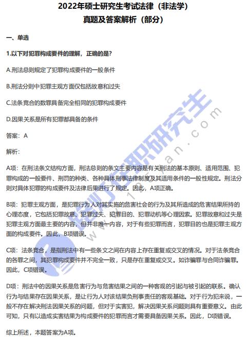 2022年全國碩士研究生考試法律（非法學(xué)）真題及答案解析