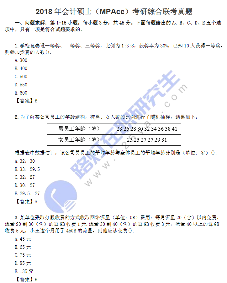 2018年會(huì)計(jì)碩士（MPAcc）考研綜合聯(lián)考真題