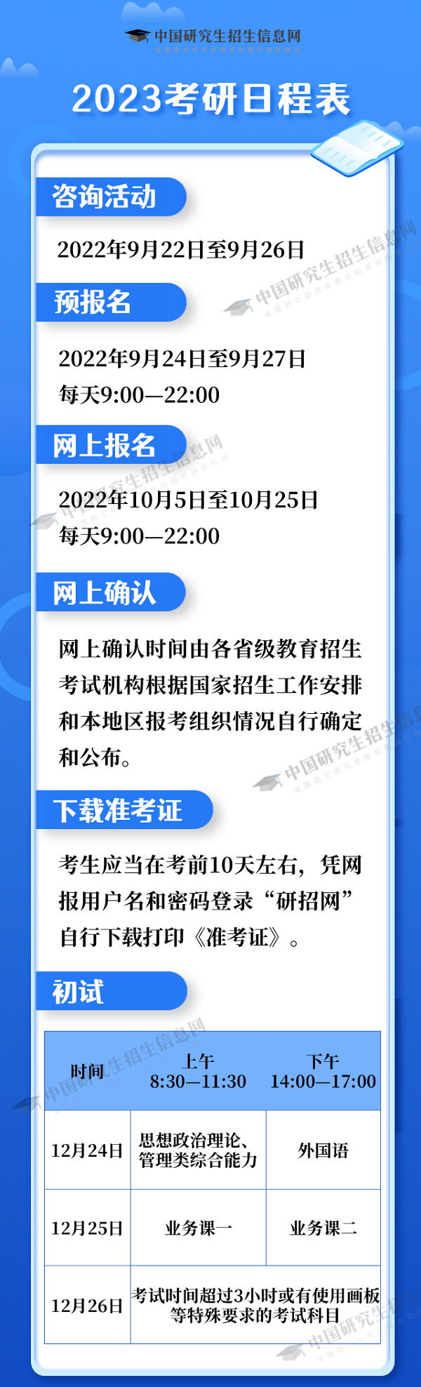 2023考研時間已定！教育部部署做好2023年全國碩士研究生考試招生工作