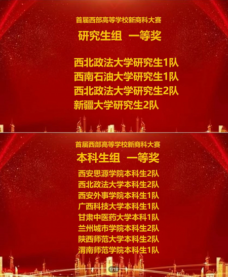 西北政法大學(xué)商學(xué)院：我院在首屆西部高等學(xué)校新商科大賽榮獲佳績(jī)
