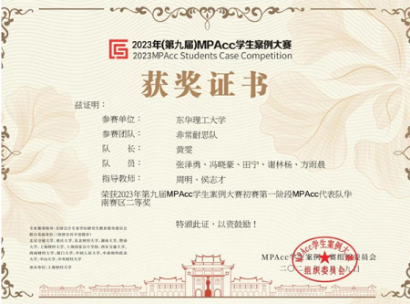 華東理工大學(xué)在第九屆全國(guó)MPAcc學(xué)生案例大賽中斬獲佳績(jī)