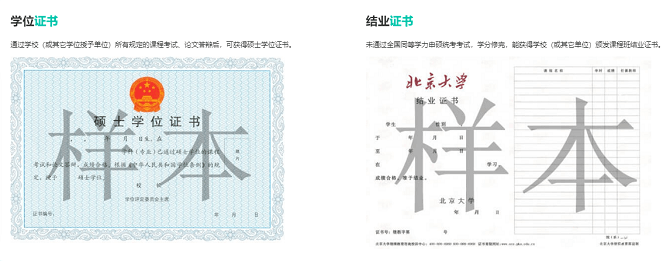 同等學(xué)力申碩證書樣本