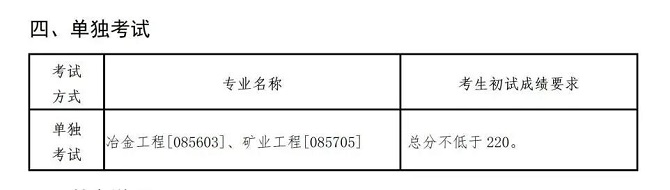 單獨考試分數(shù)線