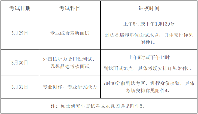 西安美術(shù)學(xué)院2024年碩士研究生復(fù)試考生須知