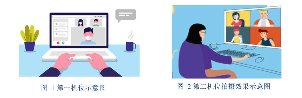 貴州大學2024年碩士研究生網絡遠程復試考生操作規(guī)程