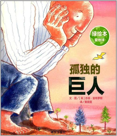 用戶頭像