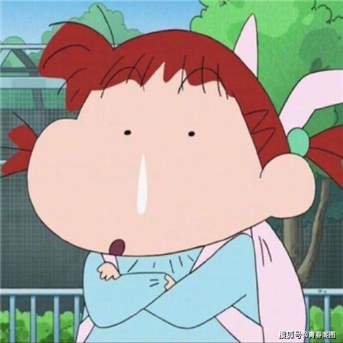用戶頭像